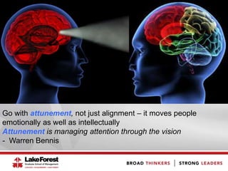 Go with attunement, not just alignment – it moves people
emotionally as well as intellectually
Attunement is managing attention through the vision
- Warren Bennis
 