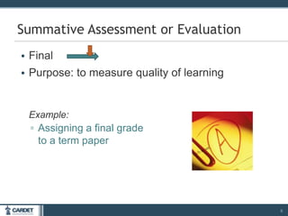 Module 8: Assessment and Evaluation | PPTX
