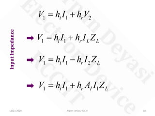 12/27/2020 Arpan Deyasi, RCCIIT 10
InputImpedance
1 1 2i rV h I h V= +
1 1i r L LV h I h I Z= +
1 1 1i r I LV h I h A I Z= +
1 1 2i r LV h I h I Z= −
 