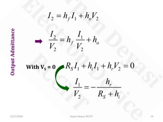 12/27/2020 Arpan Deyasi, RCCIIT 14
OutputAdmittance
2 1 2f oI h I h V= +
2 1
2 2
f o
I I
h h
V V
= +
With VS = 0 1 1 2 0S i rR I h I h V+ + =
1
2
r
S i
I h
V R h
= −
+
 