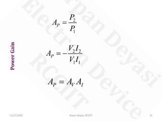 12/27/2020 Arpan Deyasi, RCCIIT 21
PowerGain
2
1
P
P
A
P
=
2 2
1 1
P
V I
A
V I
= −
P V IA A A=
 