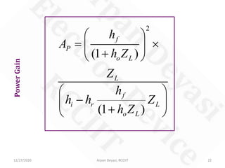 12/27/2020 Arpan Deyasi, RCCIIT 22
PowerGain
2
(1 )
(1 )
f
P
o L
L
f
i r L
o L
h
A
h Z
Z
h
h h Z
h Z
 
= × 
+ 
 
− 
+ 
 
