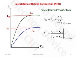 12/27/2020 25Arpan Deyasi, RCCIIT
VCE
IC
IB1
IB2
Calculation of Hybrid Parameters [NPN]
Forward Current Transfer Ratio
21
C
C
f
B V const
I
h h
I =
∆
= =
∆
2 1
2 1 C
C C
f
B B V const
I I
h
I I =
−
=
−
IC2
IC1
 