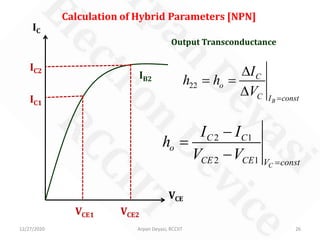 12/27/2020 26Arpan Deyasi, RCCIIT
VCE
IC
IB2
Calculation of Hybrid Parameters [NPN]
Output Transconductance
22
B
C
o
C I const
I
h h
V =
∆
= =
∆
2 1
2 1 C
C C
o
CE CE V const
I I
h
V V =
−
=
−
IC2
IC1
VCE1 VCE2
 