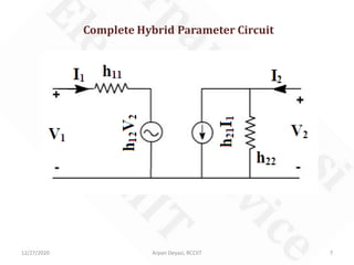 12/27/2020 Arpan Deyasi, RCCIIT 7
Complete Hybrid Parameter Circuit
 