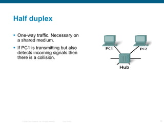 Half duplex One-way traffic. Necessary on a shared medium. If PC1 is transmitting but also detects incoming signals then there is a collision. 