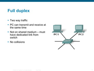 Full duplex Two way traffic PC can transmit and receive at the same time Not on shared medium – must have dedicated link from switch No collisions 