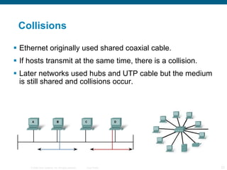 Collisions Ethernet originally used shared coaxial cable. If hosts transmit at the same time, there is a collision. Later networks used hubs and UTP cable but the medium is still shared and collisions occur. 