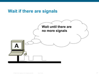 Wait if there are signals Wait until there are no more signals 