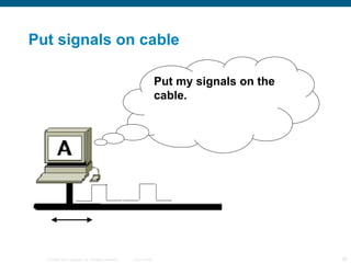 Put signals on cable Put my signals on the cable. 