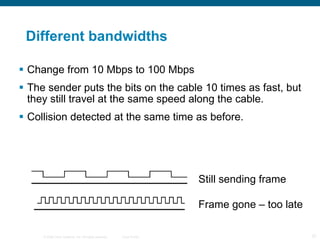 Different bandwidths Change from 10 Mbps to 100 Mbps The sender puts the bits on the cable 10 times as fast, but they still travel at the same speed along the cable. Collision detected at the same time as before. Frame gone – too late Still sending frame 
