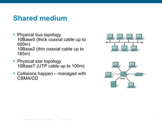 Shared medium Physical bus topology 10Base5 (thick coaxial cable up to 500m) 10Base2 (thin coaxial cable up to 185m) Physical star topology 10BaseT (UTP cable up to 100m) Collisions happen – managed with CSMA/CD 