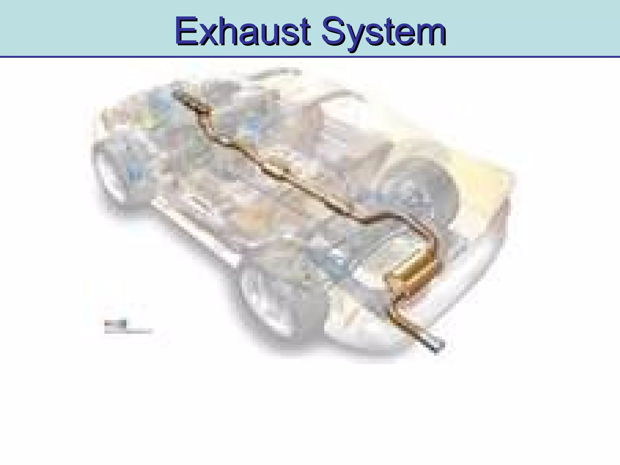 Exhaust SystemExhaust System
 