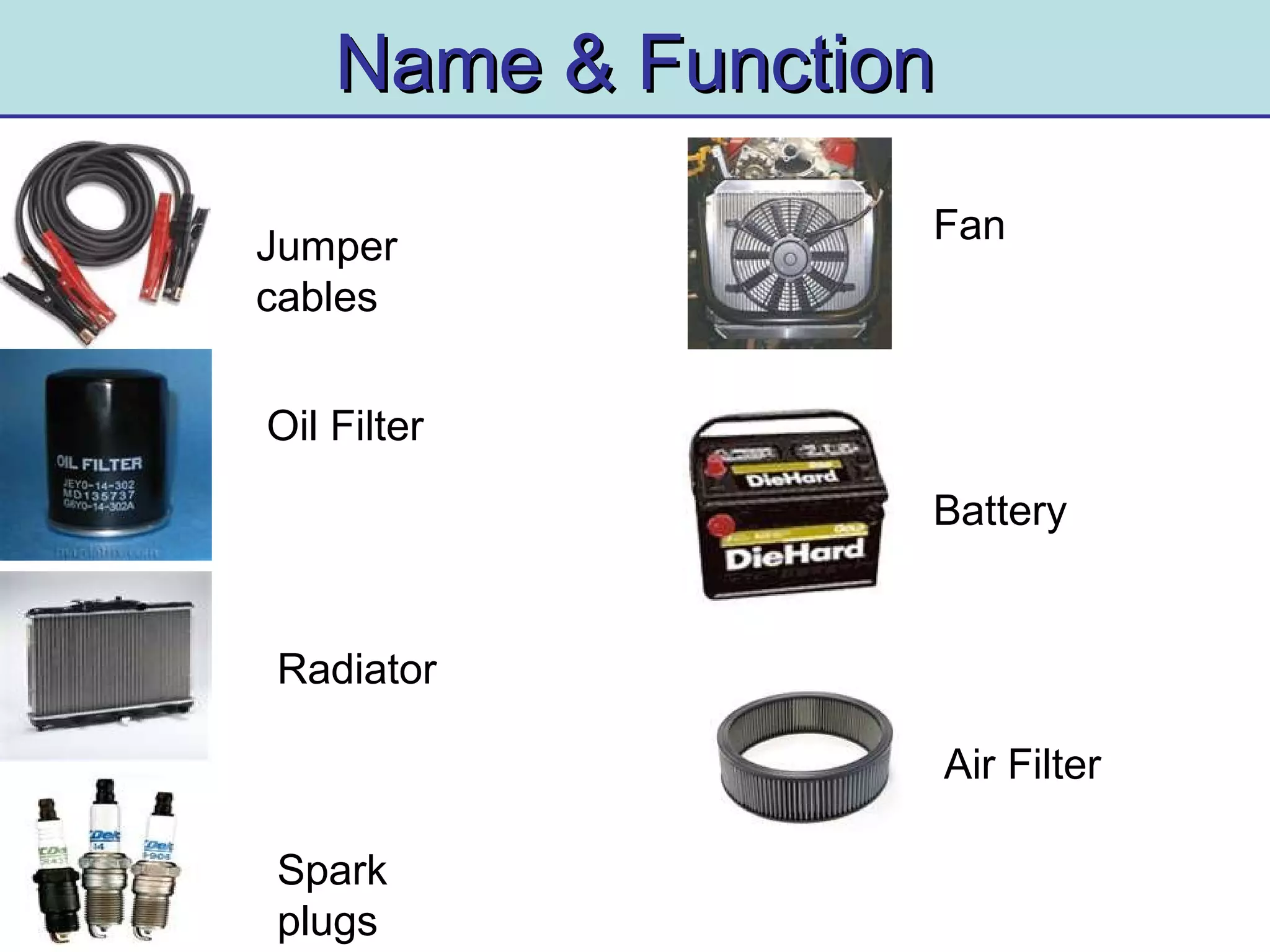 Name & FunctionName & Function
Jumper
cables
Oil Filter
Radiator
Spark
plugs
Fan
Battery
Air Filter
 