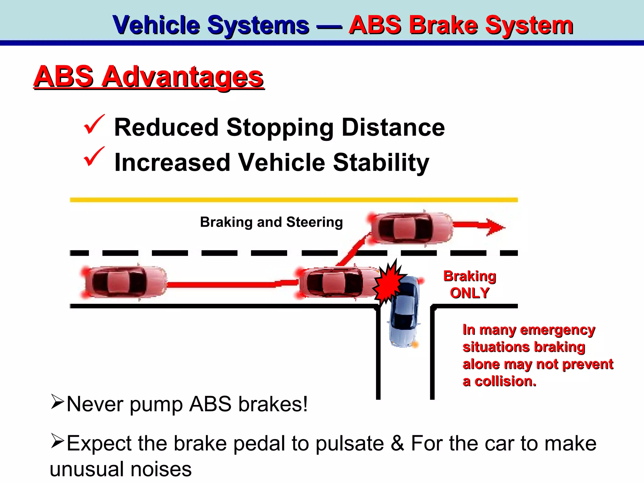 Vehicle Systems —Vehicle Systems — ABS Brake SystemABS Brake System

 Increased Vehicle Stability
ABS AdvantagesABS Advantages
Braking and Steering
BrakingBraking
ONLYONLY
In many emergencyIn many emergency
situations brakingsituations braking
alone may not preventalone may not prevent
a collision.a collision.
Reduced Stopping Distance
Never pump ABS brakes!
Expect the brake pedal to pulsate & For the car to make
unusual noises
 