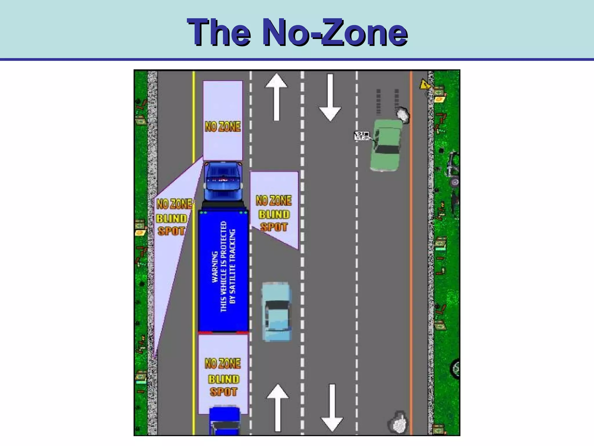 The No-ZoneThe No-Zone
 