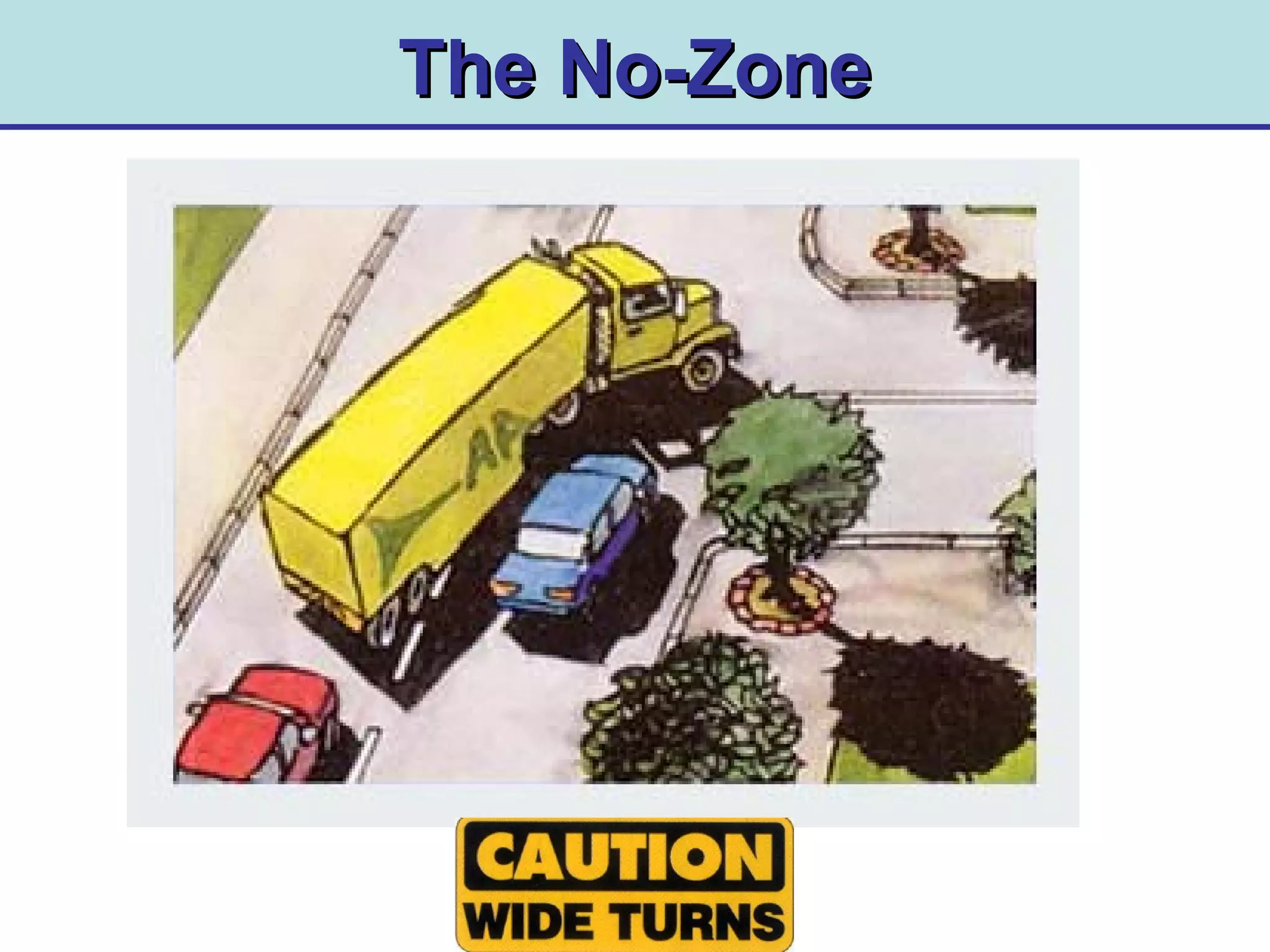 The No-ZoneThe No-Zone
 