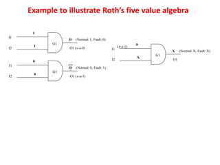 Introduction to Automatic Test Pattern Generation | PDF