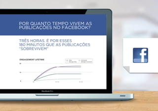 Marketing Digital e o Universo da Moda