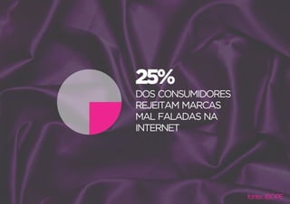 Marketing Digital e o Universo da Moda