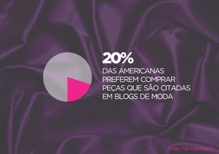 Marketing Digital e o Universo da Moda