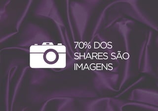 Marketing Digital e o Universo da Moda