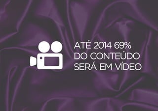 Marketing Digital e o Universo da Moda