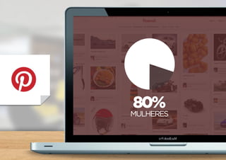 Marketing Digital e o Universo da Moda