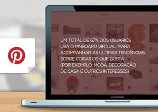 Marketing Digital e o Universo da Moda