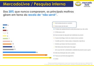 MercadoLivre / Pesquisa interna
68
62
46
15
13
12
10
7
5
5
5
2
6
Gosto sempre de provar o produto
Tenho receio de não servir
A tabela de medidas/tamanho pode estar errada e eu não confio
O frete possui custo
Gosto de saber da descrição bem detalhada do produto
O prazo de entrega. Gosto de comprar e levar o produto
Acredito que tem o mesmo preço comparado a lojas físicas
Gostaria que tivesse mais fotos do produto
Falta frete reverso (Devolução não paga)
Acho que não tem a diversidade e variedade de produtos que eu gosto
Falta recomendação de outros usuários
Possui poucas formas de pagamento
Outros
Dos 20% que nunca compraram, os principais motivos
giram em torno do receio de “não servir”.
Pesquisa quantitativa realizada pela Conecta para base de usuários Mercado Livre | Dezembro 2015
14. Por que você nunca comprou artigos de Moda (roupas, calçados e acessórios) pela internet? | Base: 1000
 