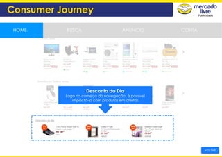 VOLTAR
Desconto do Dia
Logo no começo da navegação, é possível
impactá-lo com produtos em ofertas
HOME BUSCA CONTAANUNCIO
Consumer Journey
 