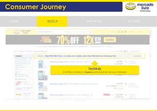 TextAds
E então começa a busca pelo produto de seu interesse
HOME BUSCA CONTAANUNCIO
Consumer Journey
 