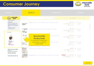 VOLTAR
HOME BUSCA CONTAANUNCIO
Sponsorship
ProductAds
E continua navegando,
buscando...e sendo
impactado
Consumer Journey
 