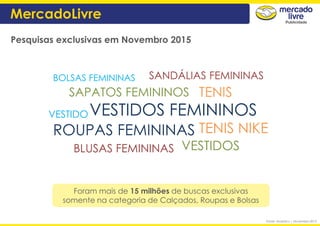 Telefonía
Pesquisas exclusivas em Novembro 2015
MercadoLivre
Fonte: Analytics | Novembro 2015
VESTIDOS FEMININOS
ROUPAS FEMININAS TENIS NIKE
TENIS
VESTIDOS
SAPATOS FEMININOS
BLUSAS FEMININAS
SANDÁLIAS FEMININAS
VESTIDO
BOLSAS FEMININAS
Foram mais de 15 milhões de buscas exclusivas
somente na categoria de Calçados, Roupas e Bolsas
 