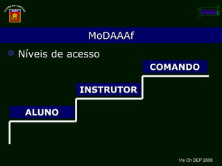 Níveis de acesso Vis Ch DEP 2008 MoDAAAf ALUNO INSTRUTOR COMANDO 