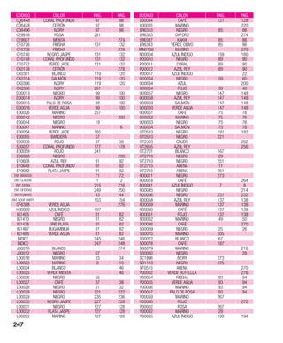 247
CODIGO COLOR PAG. PAG.
CD6448 CORAL PROFUNDO 97 98
CD6478 CITRÓN 97 98
CD6496 IVORY 97 98
CE9918 ROSA 261
CE9927 MENTA 274
CF0728 FIUSHA 131 132
CF0728 FIUSHA 278
CF0746 NEGRO JASPE 131 132
CF0748 CORAL PROFUNDO 131 132
CF0772 VERDE JADE 131 132
CK0178 CITRÓN 278
CK0301 BLANCO 119 120
CK0314 SALMÓN 119 120
CK0396 IVORY 119 120
CK0396 IVORY 261
D00013 NEGRO 99 100
D00014 IVORY 99 100
D00015 PALO DE ROSA 99 100
D00016 VERDE AGUA 99 100
E00026 MARINO 257
E00042 NEGRO 200
E00044 NEGRO 19
E00047 MARINO 6
E00054 VERDE JADE 165
E00055 BANDERA 57
E00056 ROJO 37 38
E00057 CORAL PROFUNDO 177 178
E00059 ROJO 241
E00060 NEGRO 230
EF0608 AZUL REY 91 92
EF0648 CORAL PROFUNDO 91 92
EF0682 PLATA JASPE 91 92
ENT. BÁSICOS 71 72
ENT. CLAUDIA 1 2
ENT. EXTRA 215 216
ENT. OFERTAS 249 250
ENT.PLANTAS 43 44
ENT. ROOF PARTY 153 154
GF6388 VERDE AGUA 276
H00009 AZUL ÍNDIGO 197
IG1406 CAFÉ 81 82
IG1410 NEGRO 81 82
IG1438 GRIS PLATA 81 82
IG1467 BUGAMBILIA 81 82
IG1488 VERDE AGUA 81 82
ÍNDICE 245 246
ÍNDICE 247 248
J00010 BLANCO 274
J00012 NEGRO 67
L00018 MARINO 33 34
L00023 MARINO 9 10
L00024 BLANCO 46
L00025 VERDE MENTA 46
L00026 NEGRO 55
L00027 CAFÉ 37 38
L00028 NEGRO 31 32
L00029 NEGRO 221 222
L00029 NEGRO 235 236
L00030 NEGRO JASPE 227 228
L00031 NEGRO 127 128
L00032 PLATA JASPE 127 128
L00033 MARINO 127 128
CODIGO COLOR PAG. PAG.
L00034 CAFÉ 127 128
L00035 MARINO 220
LR6310 NEGRO 85 86
LR6333 OXFORD 274
LR6337 KAKHI 85 86
LR6343 VERDE OLIVO 85 86
MN0109 MARINO 270
N00004 AZUL ÍNDIGO 159 160
P00010 NEGRO 89 90
P00011 CORAL 89 90
P00012 AZUL REY 89 90
P00017 AZUL ÍNDIGO 22
Q00034 NEGRO 59 60
Q00034 AZUL 200
Q00054 ROJO 39 40
Q00057 NEGRO 147 148
Q00058 AZUL REY 147 148
Q00059 SALMÓN 147 148
Q00060 VERDE AGUA 147 148
Q00061 CAFÉ 75 76
Q00062 MARINO 75 76
Q00063 NEGRO 75 76
Q00064 SALMÓN 75 76
QT0510 NEGRO 191 192
QT0510 NEGRO 221
QT2503 CRUDO 262
QT2655 AZUL REY 256
QT2701 BLANCO 167
QT2710 NEGRO 29
QT2710 NEGRO 251
QT2715 ARENA 11
QT2715 ARENA 251
R00011 NEGRO 273
R00018 CAFÉ 264
R00041 AZUL ÍNDIGO 7 8
R00045 NEGRO 214
R00056 NEGRO 231 232
R00058 AZUL REY 137 138
R00059 MARINO 137 138
R00060 CAFÉ 137 138
R00061 ROJO 137 138
R00062 MARINO 49 50
S00046 CAFÉ 270
S00069 NEGRO 25 26
S00070 MARINO 205
S00072 BLANCO 67
S00078 CAFÉ 187
S00079 MARINO 218
S00080 NEGRO 28
SC1896 IVORY 273
SD1110 NEGRO 275
SF0515 ARENA 270
V00002 VERDE BOTELLLA 276
V00054 FIUSHA 93 94
V00055 VERDE AGUA 93 94
V00056 MARINO 93 94
V00057 PALO DE ROSA 93 94
V00059 MARINO 267
V00060 ROJO 272
V00062 ROSA 267
V00082 MARINO 29
V00085 AZUL ÍNDIGO 193 194
 