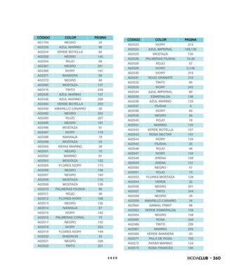 CÓDIGO COLOR PÁGINA
A01744 NEGRO 33
A02229 AZUL MARINO 96
A02244 VERDE BOTELLA 82
A02328 NEGRO 140
A02354 ROJO 69
A02367 NEGRO 251
A02368 IVORY 191
A02371 BANDERA 68
A02372 NEGRO 68
A02390 MOSTAZA 137
A02416 TINTO 249
A02426 AZUL MARINO 137
A02436 AZUL MARINO 256
A02464 VERDE BOTELLA 250
A02490 AMARILLO CANARIO 28
A02492 NEGRO 224
A02493 ROJO 207
A02495 NEGRO 187
A02496 MOSTAZA 91
A02497 IVORY 179
A02498 NARANJA 78
A02499 MOSTAZA 52
A02500 RAYAS MARINO 38
A02501 NEGRO 15
A02502 MARINO 81
A02503 MOSTAZA 132
A02505 FLORES IVORY 173
A02506 NEGRO 156
A02507 NEGRO 164
A02508 MOSTAZA 110
A02509 MOSTAZA 126
A02510 PALMERAS FIUSHA 86
A02511 ROJO 36
A02512 FLORES IVORY 188
A02513 NEGRO 130
A02514 NARANJA 67
A02515 IVORY 182
A02516 PALMERAS CORAL 70
A02517 NEGRO 152
A02518 IVORY 253
A02519 FLORES IVORY 149
A02520 SHEDRON 23
A02521 NEGRO 228
A02522 TINTO 221
CÓDIGO COLOR PÁGINA
A02523 IVORY 212
A02524 AZUL IMPERIAL 168,136
A02525 MOSTAZA 120
A02526 PALMERAS FIUSHA 74,39
A02528 ROJO 57
A02529 IVORY 5,146
A02530 IVORY 218
A02531 ROJO GRANATE 210
A02532 TINTO 95
A02533 IVORY 242
A02534 AZUL IMPERIAL 80
A02535 ESMERALDA 186
A02536 AZUL MARINO 133
A02537 FIUSHA 8
A02538 IVORY 60
A02539 NEGRO 58
A02540 ROJO 18
A02541 MARINO 125
A02542 VERDE BOTELLA 107
A02543 ROSA NECTAR 101
A02544 IVORY 134
A02545 FIUSHA 25
A02546 ROJO 46
A02547 IVORY 154
A02548 ARENA 108
A02549 ARENA 131
A02550 NEGRO 47
A02551 ROJO 73
A02553 FLORES MOSTAZA 128
A02554 VERDE 32
A02556 NEGRO 201
A02557 TINTO 244
A02558 NEGRO 34
A02559 AMARILLO CANARIO 34
A02560 ANIMAL PRINT 98
A02563 VERDE ESMERALDA 158
A02564 NEGRO 158
A02565 ROSA 246
A02566 TINTO 226
A02567 MARINO 225
A02569 VERDE BANDERA 22
A02571 PALO DE ROSA 192
A02572 RAYAS MARINO 124
A02573 ROSA FRANCÉS 195
2602 0 2 0
 