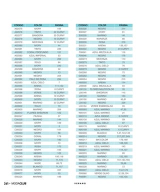 CÓDIGO COLOR PÁGINA
A02575 IVORY 104
A02576 TINTO 22 CURVY
A02577 BANDERA 20 CURVY
A02578 NEGRO 18 CURVY
A02579 MOSTAZA 12 CURVY
A02580 IVORY 44
A02581 TINTO 230
A02582 CORAL PROFUNDO 151
A02583 AZUL IMPERIAL 53
A02584 IVORY 206
A02587 ROJO 84
A02588 IVORY 240
A02589 BANDERA 42
A02590 NEGRO 13
A02591 NEGRO 254
A02592 PALO DE ROSA 234
A02593 AZUL CIELO 7
A02595 ARENA 111,142
A02596 ROSA 8 CURVY
A02598 VERDE 16 CURVY
A02599 ARENA 19 CURVY
A02600 IVORY 10 CURVY
A02601 MARINO 23 CURVY
A02602 ROJO 19
A02603 MARINO 204
A02613 FLORES SHEDRON 102
B00247 FIUSHA 37
C00228 MARINO 144
C00230 IVORY 159
C00231 IVORY 3
C00232 NEGRO 161
C00233 IVORY 56
C00234 CORAL 178
C00235 IVORY 190
C00236 IVORY 10
C00237 ROSA 170
C00238 IVORY 105
C00239 NEGRO 122
C00240 ARENA 100,116
C00243 NEGRO 71,176
C00244 NUDE 66,72
C00245 BLANCO 71,157
D00076 IVORY 237
D00077 IVORY 20
E00225 MARINO 189
CÓDIGO COLOR PÁGINA
E00226 NEGRO 214
E00227 IVORY 61
E00228 MARINO 141
E00229 NARANJA 66
E00230 ROSA 219
E00231 ARENA 136,157
E00232 NEGRO 24 CURVY
F00041 AZUL MEZCLILLA 116
F00046 NEGRO 176
G00273 MOSTAZA 113
G00275 TINTO 75
G00276 AZUL CIELO 76
G00279 NEGRO 6 CURVY
G00280 NEGRO 75
G00282 NEGRO 166
H00054 NEGRO 215
H00055 ARENA 114
J00039 AZUL MEZCLILLA 94
L00116 FLORES MULTICOLOR 35
L00148 SHEDRON 115
L00149 MARINO 153
L00150 MARINO 45,81
L00152 NEGRO 229
L00154 VERDE ESMERALDA 55
N00093 AZUL MARINO 47,83
N00101 AZUL MARINO 21
N00110 AZUL INDIGO 5 CURVY
N00150 AZUL MARINO 59
N00166 AZUL CIELO 97
N00178 MARINO 16 CURVY
N00189 AZUL MARINO 13 CURVY
N00205 BLANCO 7,27,124,125
N00214 NEGRO 217,237,249
N00217 SIN COLOR 179,189
N00218 AZUL CIELO 108,109
N00219 AZUL MARINO 143
N00221 AZUL MARINO 114,127
N00222 MARINO 85
N00223 MARINO 152,185
N00224 AZUL CIELO 161,164,165
N00225 MARINO 25,66
N00226 MARINO 72
N00227 AZUL CIELO 13,41,76
P00080 VERDE OLIVO 3,126,134
P00081 NEGRO 103,120
261 V E R A N O
 