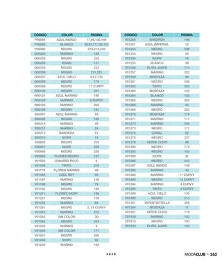 CÓDIGO COLOR PÁGINA
P00084 AZUL INDIGO 17,95,130,188
P00085 BLANCO 38,67,77,132,151
P00090 NEGRO 210,215,239
Q00252 MARINO 169
Q00253 NEGRO 233
Q00254 KHAKI 121
Q00255 NEGRO 223
Q00256 NEGRO 211,221
Q00257 AZUL CIELO 9,57,133
Q00258 NEGRO 175
Q00259 NEGRO 17 CURVY
R00120 NEGRO 241
R00121 AZUL MARINO 190
R00122 MARINO 9 CURVY
R00124 MARINO 205
R00126 NEGRO 181
S00207 AZUL MARINO 93
S00208 NEGRO 160
S00210 MARINO 29
S00212 MARINO 24
S00213 BANDERA 51
S00215 IVORY 14
V00605 NEGRO 259
V00607 NUDE 259
V00949 NEGRO 235
V00992 FLORES NEGRO 167
V01002 LUNARES ROJO 6
V01159 TINTO 216
V01178 FLORES MARINO 48
V01183 AZUL REY 50
V01187 MARINO 138
V01189 NEGRO 79
V01192 NEGRO 180
V01211 FLORES IVORY 196
V01227 NEGRO 139
V01234 MARINO 65
V01241 NEGRO 2, 21 CURVY
V01242 MARINO 222
V01243 SIN COLOR 30
V01244 NEGRO 245
V01245 MARINO 4
V01246 SIN COLOR 171
V01247 NEGRO 220
V01248 IVORY 92
V01249 MARINO 162
CÓDIGO COLOR PÁGINA
V01250 SHEDRON 106
V01251 AZUL IMPERIAL 12
V01252 NEGRO 208
V01253 NEGRO 26
V01254 IVORY 16
V01255 BLANCO 49
V01256 PLATA JASPE 174
V01257 MARINO 202
V01259 MOSTAZA 94
V01261 NEGRO 238
V01262 TINTO 255
V01263 MOSTAZA 123
V01264 BLANCO 155
V01265 NEGRO 252
V01268 MARINO 54
V01269 NEGRO 203
V01270 MOSTAZA 119
V01271 MARINO 117
V01272 MARINO 236
V01273 NEGRO 177
V01275 CORAL 62
V01278 NEGRO 227
V01279 VERDE OLIVO 99
V01280 NEGRO 172
V01282 NEGRO 163
V01283 IVORY 31
V01286 NEGRO 243
V01287 AZUL INDIGO 129
V01290 MARINO 43
V01292 MARINO 11 CURVY
V01293 NEGRO 12 CURVY
V01294 MARINO 4 CURVY
V01295 TINTO 3 CURVY
V01299 AZUL CIELO 150
V01300 NEGRO 213
V01301 VERDE BOTELLA 209
V01304 MOSTAZA 11
V01307 VERDE OLIVO 118
ZF0109 MARINO 193
ZF0110 NEGRO 193
ZF0182 PLATA JASPE 193
2622 0 2 0
 
