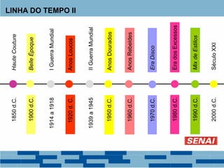 LINHA DO TEMPO II
 