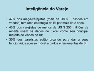 • 
47% dos mega-varejistas (mais de US $ 5 bilhões em vendas) tem uma estratégia de BI por mais de 2 anos; 
• 
43% dos varejistas de menos de US $ 250 milhões de receita usam os dados no Excel como seu principal método de visões de BI; 
• 
35% dos varejistas estão orçando para dar a seus funcionários acesso móvel a dados e ferramentas de BI; 
Inteligência do Varejo  