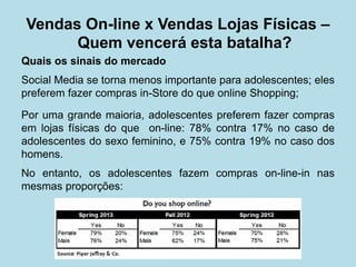 Quais os sinais do mercado 
Social Media se torna menos importante para adolescentes; eles preferem fazer compras in-Store do que online Shopping; 
Por uma grande maioria, adolescentes preferem fazer compras em lojas físicas do que on-line: 78% contra 17% no caso de adolescentes do sexo feminino, e 75% contra 19% no caso dos homens. 
No entanto, os adolescentes fazem compras on-line-in nas mesmas proporções: 
Vendas On-line x Vendas Lojas Físicas – Quem vencerá esta batalha?  