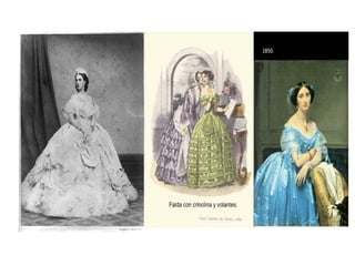 Moda en el siglo xix | PPS