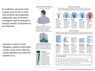 As mulheres possuem mais
truques para tornar o rosto
mais próximo da proporção
adequada, mas os homens
conseguem aplicar pequenos
truques através da gravata ou
do colarinho.




Quando o rosto é muito
alargado, trabalha colarinhos
curtos e vice-versa, além de
outros detalhes nos volumes
(cabelo ect.).




                                Fonte: Revista VIP lança Guia de Moda Masculina 2011.
 
