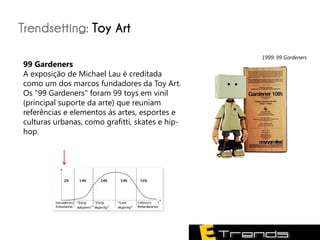 Trendsetting: Toy Art
                                                 1999: 99 Gardeners
99 Gardeners
A exposição de Michael Lau é creditada
como um dos marcos fundadores da Toy Art.
Os "99 Gardeners" foram 99 toys em vinil
(principal suporte da arte) que reuniam
referências e elementos às artes, esportes e
culturas urbanas, como grafitti, skates e hip-
hop.
 