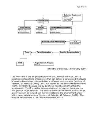 Modv Framework MODAF- Ministry of Defence Architecture Framework | PDF