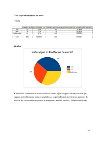 Você segue as tendências da moda?
Tabela
Gráfico
Comentário: Nessa questão nosso objetivo era saber a porcentagem dos entrevistados que
seguem as tendências da moda, o resultado nos surpreendeu pois esperávamos que mais da
metade dos entrevistados seguissem as tendências, porém o resultado foi bem equilibrado.
26
 