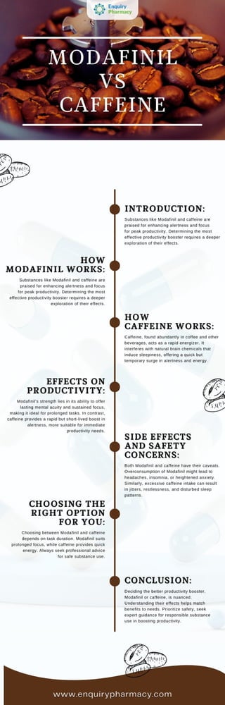 Modafinil vs. Caffeine Which Boosts Productivity Better