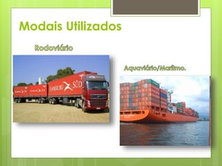 Modais Utilizados 
 