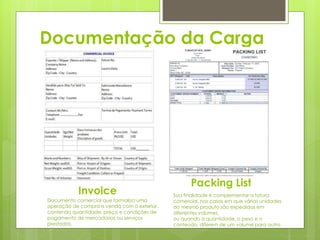Documentação da Carga 
Invoice 
Packing List 
Documento comercial que formaliza uma 
operação de compra e venda com o exterior, 
contendo quantidade, preço e condições de 
pagamento de mercadorias ou serviços 
prestados. 
Sua finalidade é complementar a fatura 
comercial, nos casos em que várias unidades 
do mesmo produto são expedidas em 
diferentes volumes, 
ou quando a quantidade, o peso e o 
conteúdo, diferem de um volume para outro. 
 